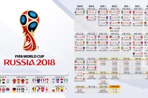 开云体育平台APP-莱奥数据全面爆炸，秘鲁封锁韩国，当足球成为地缘政治的延伸